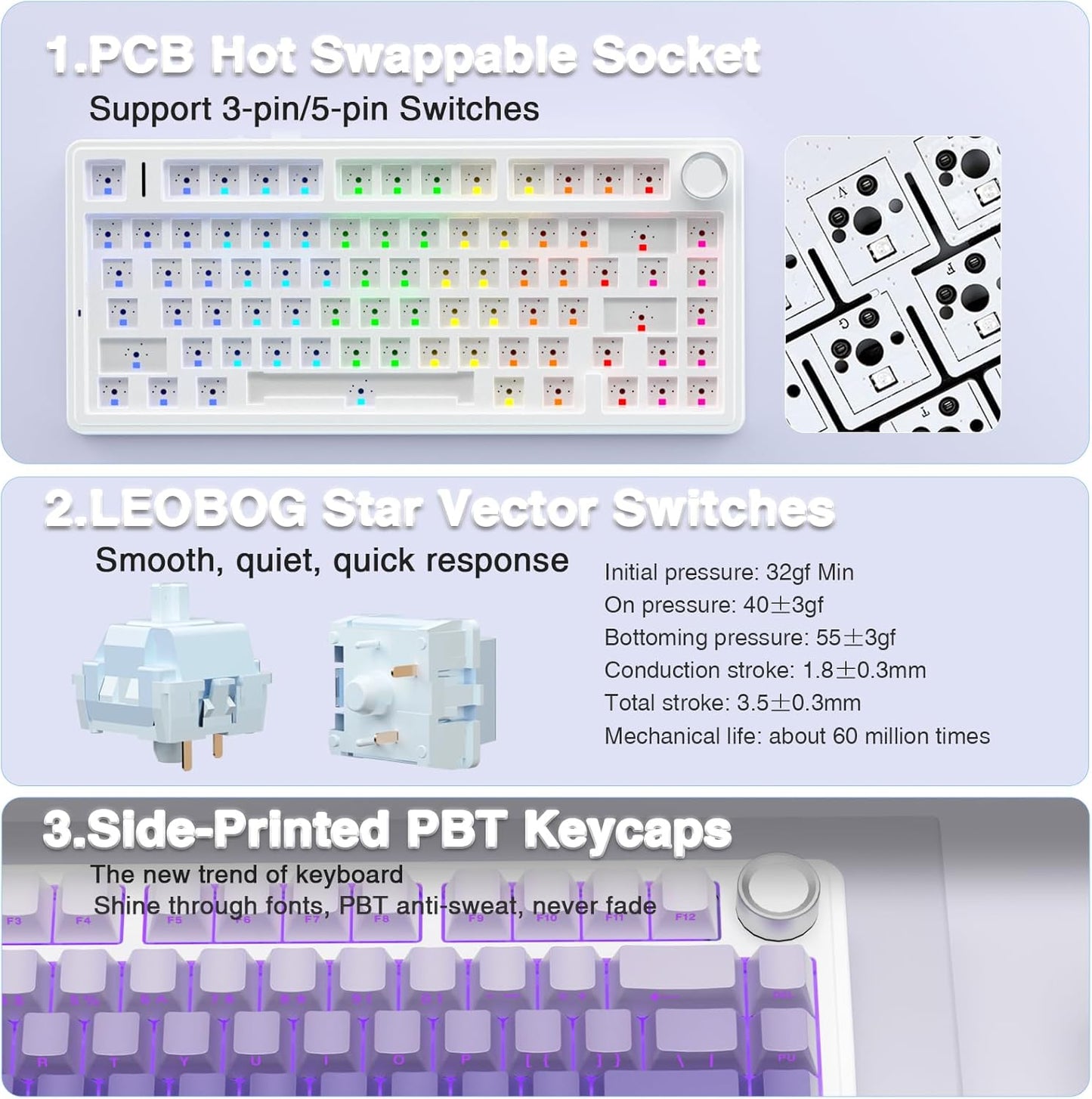 F75 Pro Wireless Mechanical Keyboard,75% Hot Swappable Custom Keyboard,Rgb Backlit,Pre-Lubed Linear Switches,Side Printed PBT Keycaps Mechanical Gaming Keyboards,Gradient Purple