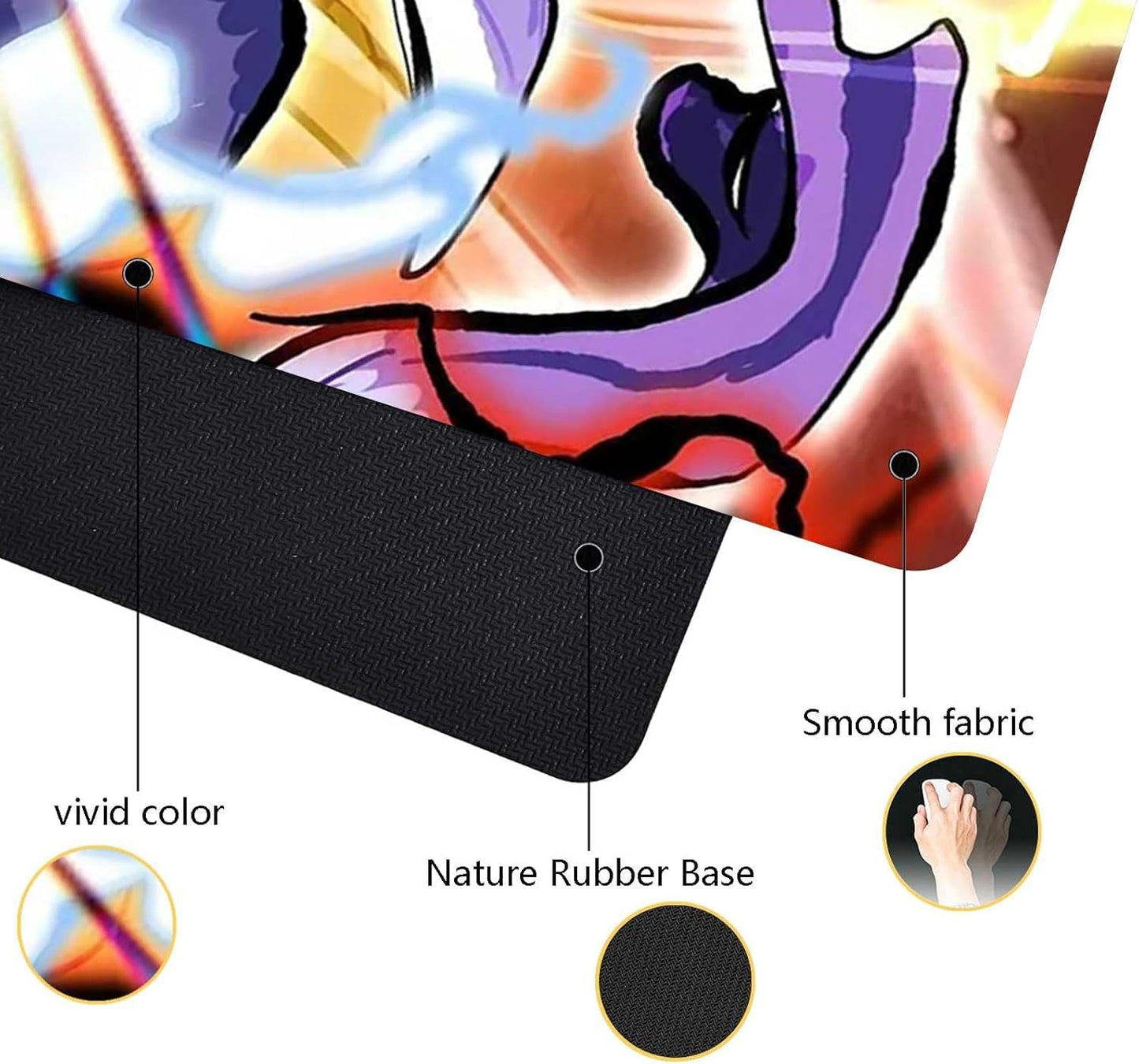Extra Large Anime Mouse Pad Luffygear 5,Extended Large Gaming Mousepad,Non-Slip Rubber Base and Stitched Edges Desk Pad for Computer Home Office Work and Study,31.5"X15.7"