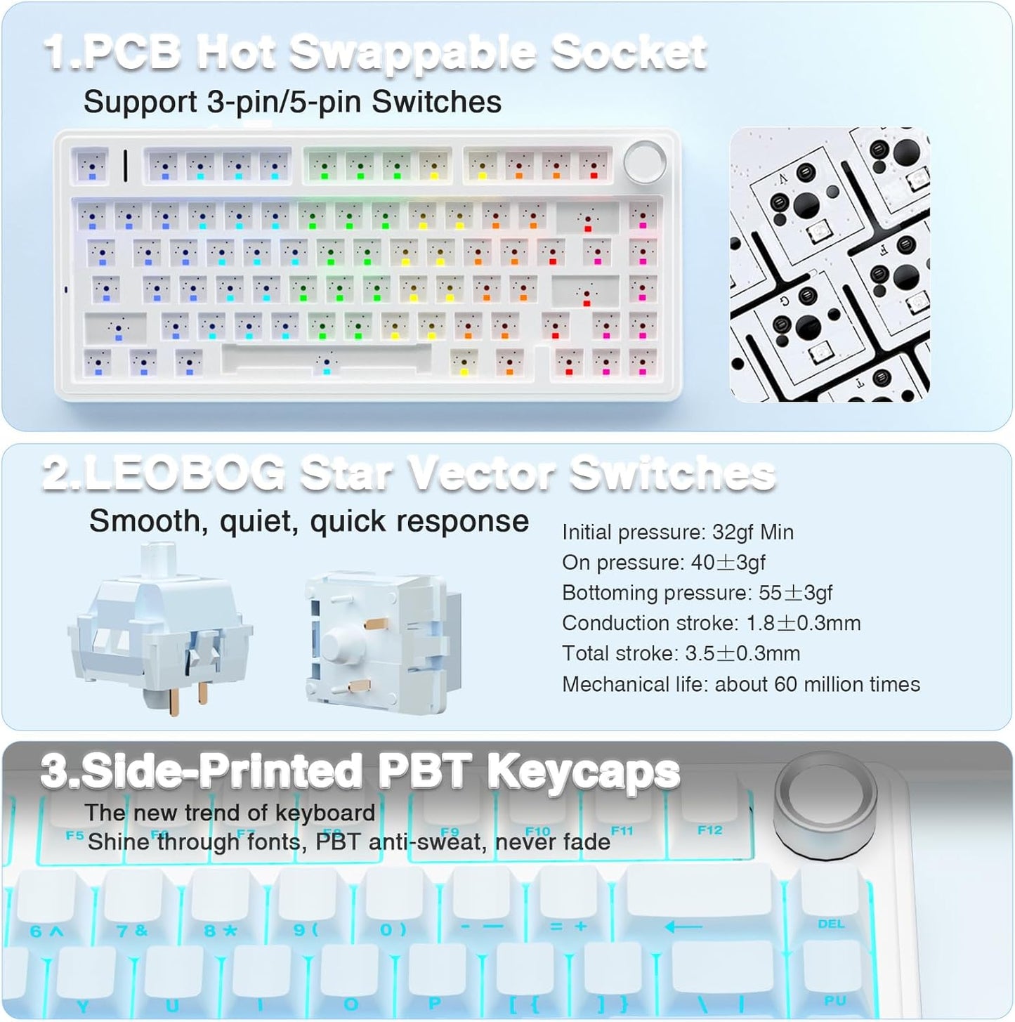F75 Pro Wireless Mechanical Keyboard,75% Hot Swappable Custom Keyboard,Rgb Backlit,Pre-Lubed Linear Switches,Side Printed PBT Keycaps Mechanical Gaming Keyboards,Gradient Blue